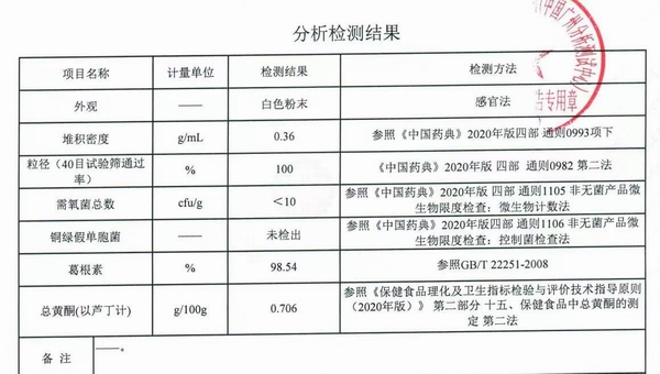 葛根素98% 检测报告.jpg