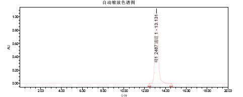 绿原酸 Chlorogenic acid 液相图谱.jpg